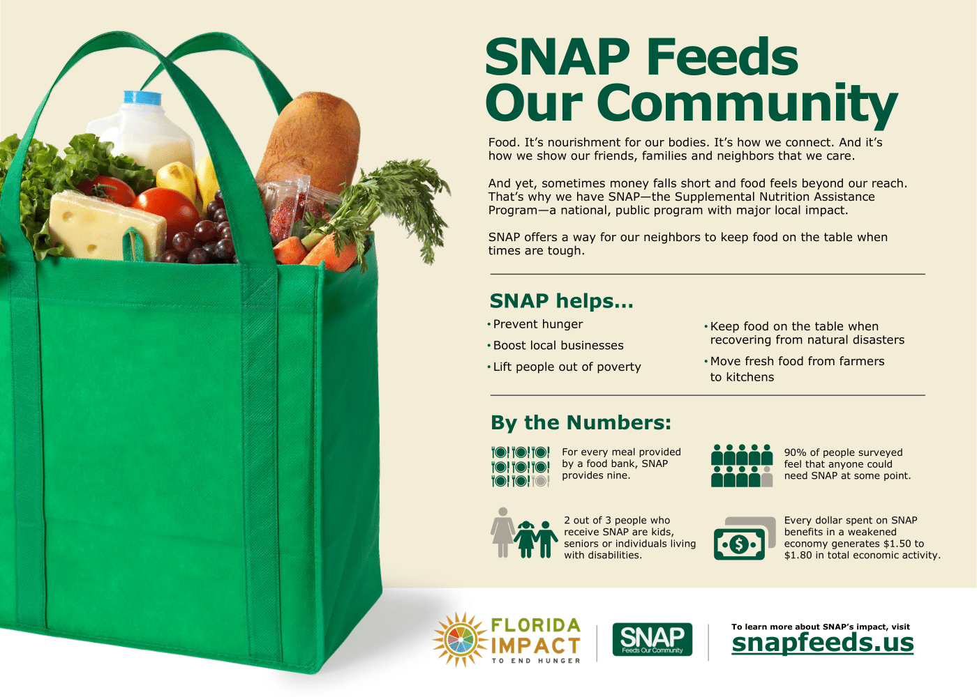 Snap So Day Program SNAP Feeds Our Communities | Voices for Healthy Kids