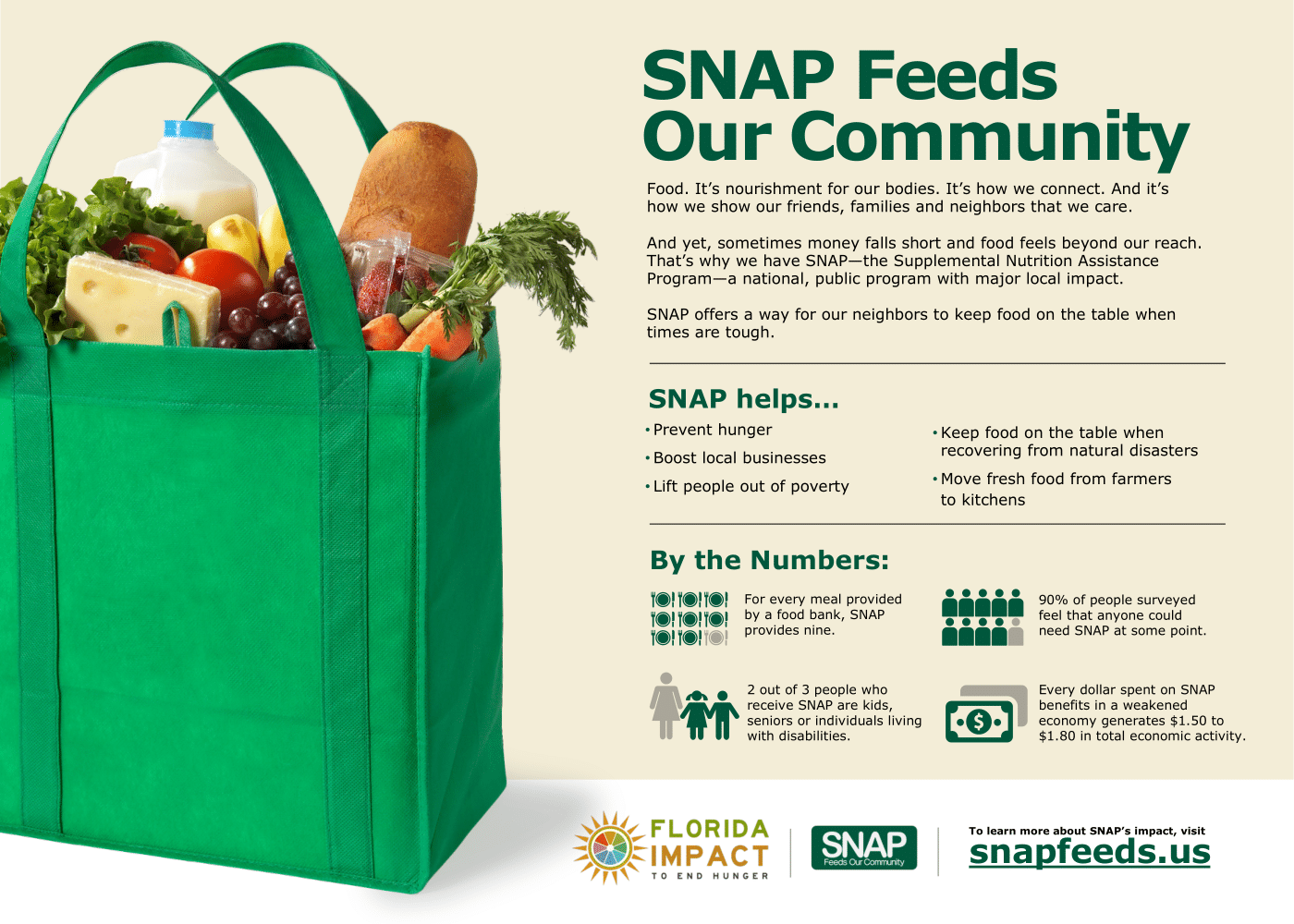 Enhanced SNAP Benefits Must Be Permanent to Stave Off Hunger in Older Adults